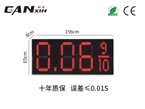 計(jì)數(shù)器