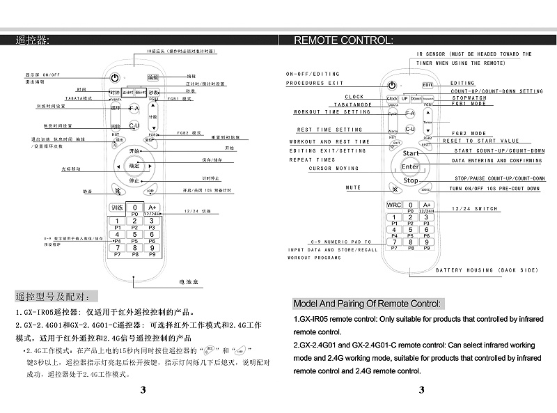 4位健身房中英文說明書
