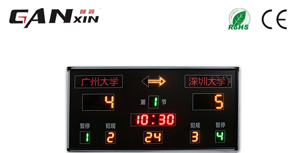 籃球記分牌中間數(shù)字有什么含義？