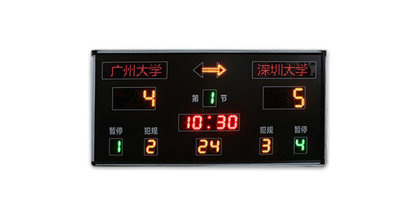 籃球記分牌各位和十位