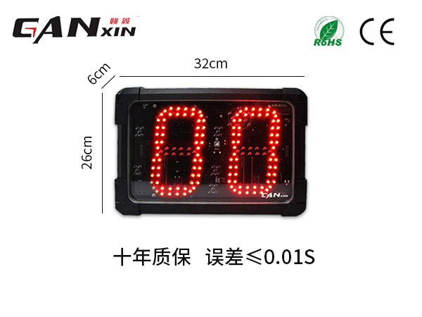 客流計數器 客流計數器